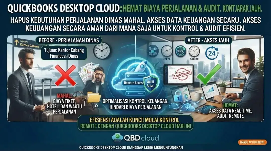Quickbooks Desktop Cloud - Onlinekan Software Quickbooks Enterprise - Image 8 of 10