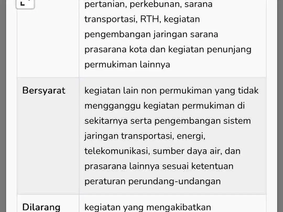 Tanah Kedungu Desa Belalang SUPER MURAH - Image 3 of 3