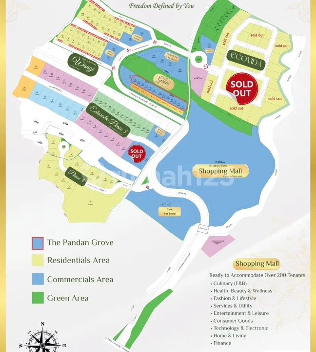 Commercial Complex In A Very Strategic Location (Canggu) - Image 4 of 4