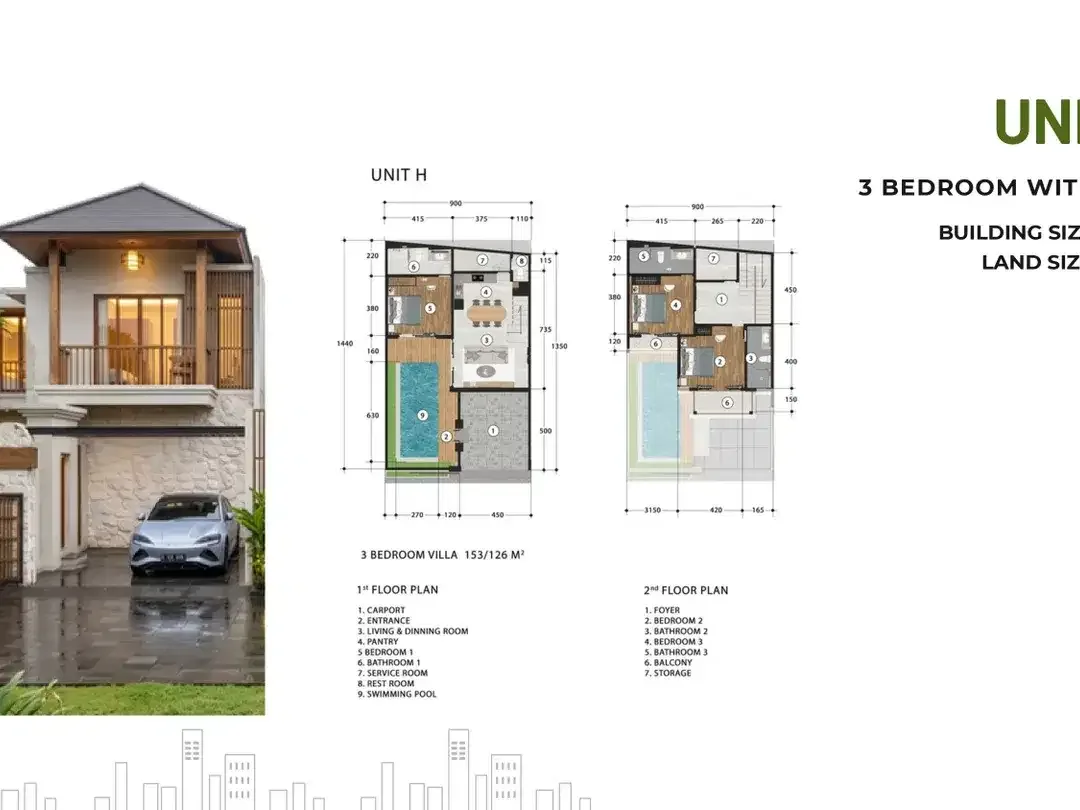 VILLA 2–3 BEDROOM DENGAN PRIVATE POOL DI JIMBARAN, BALI - Image 6 of 8