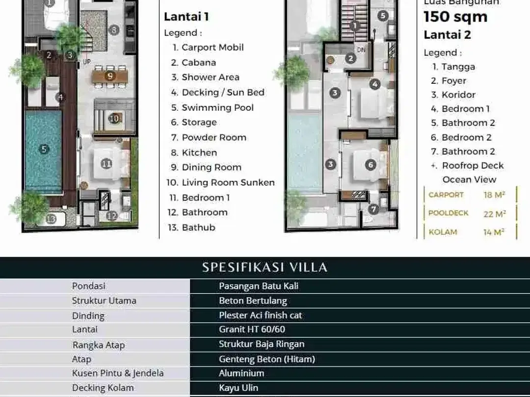 Villa Modern Tropical Semi Furnished, Lokasi Strategis di Cepaka, Munggu dekat Canggu - Image 5 of 10